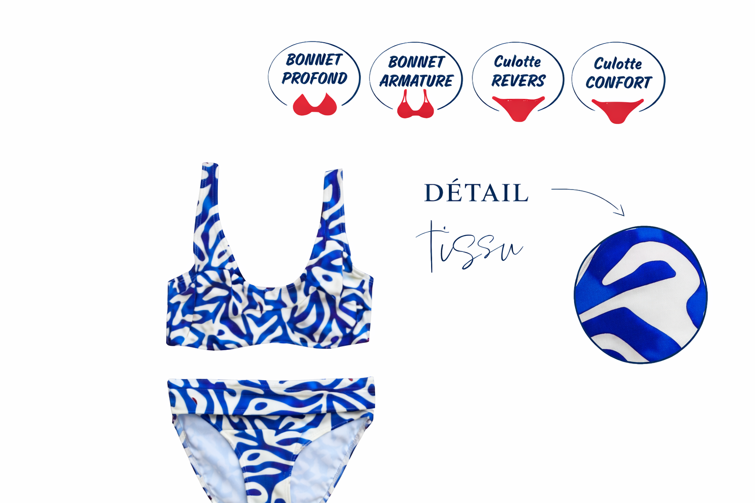 2 pièces Blue Curve Royal